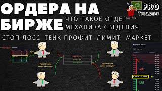 Ордера на бирже | Механика сведения ордеров | Понятие ликвидность