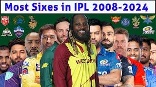 Most sixes by a batsman in IPL history (2008-2024)