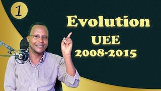 Evolution  ከ2008-15 የኢንተራንስ ጥያቄዎችን በመስራት የሚያስደስት የክለሳ ግዜ | Grade 12 Unit 4 Part 1