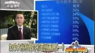 专家来开讲2_1_1：冯银锁谈加拿大税法