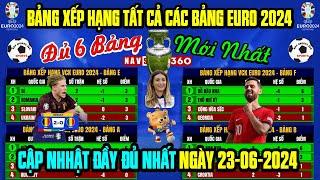 Kết Quả, Bảng Xếp Hạng, Lịch Thi Đấu VCK Euro 2024 Mới Nhất, Ngày 23/6/2024 | BĐN Có Vé Vào Vòng 1/8