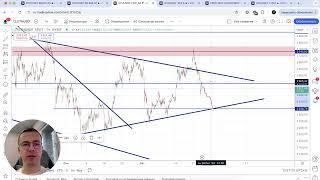 Биткоин прогноз - решающий момент среднесрочного роста