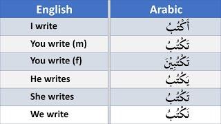 Learn Arabic Verbs Quick & Easy