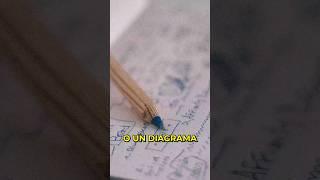  Mira esto antes de hacer nada!