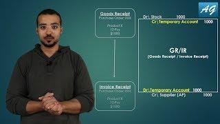 SAP S4HANA: GR/IR (Good Received / Invoice Received) Account - Demo and Business Process
