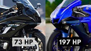 Making a Choice: Yamaha R1 or Yamaha R7?