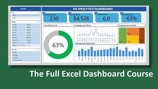Interactive Excel Dashboard - The Full Tutorial