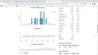 Building a LIVE Algorithmic Trading Bot with Python, Lumibot and Alpaca: A Step by Step Guide