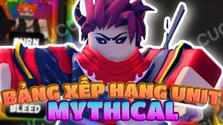 Xếp Hạng Unit MYTHICAL Trong Update 3 Anime Defenders