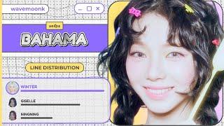 aespa 'BAHAMA' (Line Distribution)