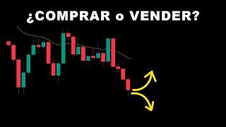 Actividad 13- Estrategia Básica Soporte y Resistencia | ¿Cuanto Sabes?