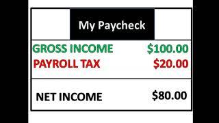 Gross Income vs Net Income