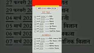 up board exam date sheet 2024#up board class 12date sheet 2024#up board class 10 dates sheet2024