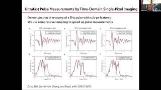 Nonlinear Optics of Time-Varying Media - Especially Epsilon-Near-Zero Media