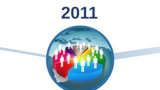 WCPT in 2015: growing, unifying, moving PT forward