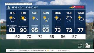 WMAR 2 News Weather