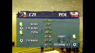 Fotbal: Česká republika - Polsko ( 2:1 ), 12.3.1997, přátelsky - FULL MATCH