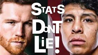 EXPLAINED! The Stats NOBODY Talks About When MENTIONING Canelo v Munguia | Fight Punch Analysis