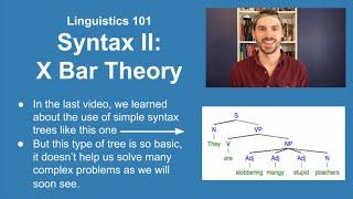 Syntax II: Intro to linguistics [Video 6]