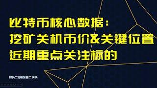 重点关注：比特币核心数据（挖矿关机币价，关键位置），近期关注标的