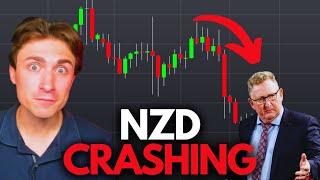 Why is the NZD crashing?