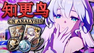 NOT ONLY FOLLOWUP TEAMS | Robin CN Analysis