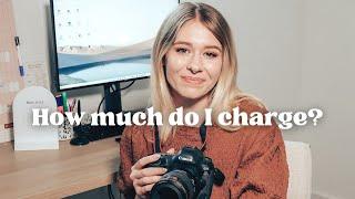 What I charge as a commercial beauty & fashion photographer