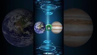 Earth vs planets #earth #shorts