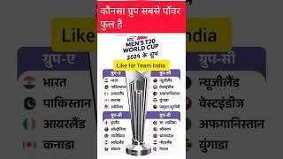 t20 World Cup 2024|team India|team group's|#t20worldcup