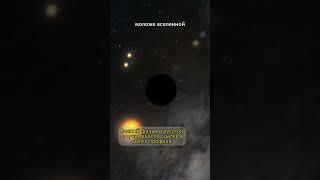 Самая древняя планета во Вселенной