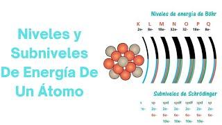 Niveles y Subniveles De Energía De Un Átomo Explicación (Química 2)