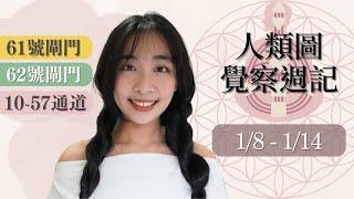 人類圖覺察週記｜01/08-01/14｜Yoko Tarot