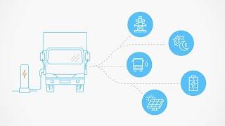 A Comprehensive Fleet Electrification Solution from ENGIE North America