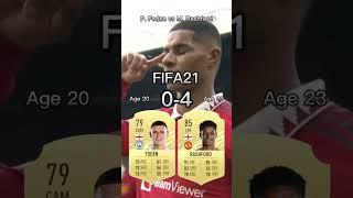 Phil Foden vs Marcus Rashford【FIFA OVR Compilation】