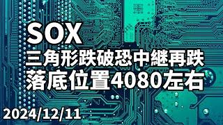 SOX费城半导体指数 上升三角形跌破，恐下探4080