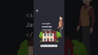 JavaScript Where to? - Part 1 - Introduction - #w3schools #javascript #programming