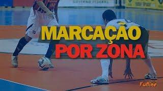 Marcação Por Zona no Futsal - Pontos positivos e negativos