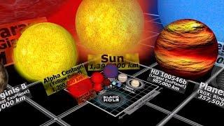 Universe Size Comparison 3D