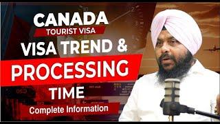 Canada Visa Processing Time And Visa Trend New Update 2024 | Touriatal India | Canada Visa Updates