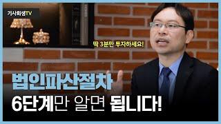 법인파산 이것만 알면 최소 기본은 보장