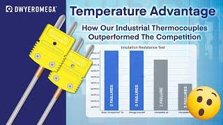 Temperature Advantage: Our Thermocouple Probes Beat the Competition in Insulation Resistance Tests!