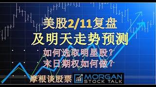 【21023】明星股只选一两只能行吗？末日期权翻倍赚，股票如何选？