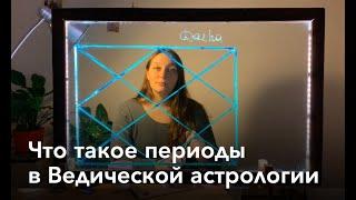 12 Урок. Что такое периоды — даши, в Ведической астрологии. Махадаша. Джйотиш.