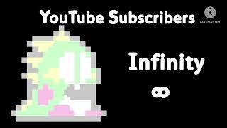 Bubblun The Canny Dragon - Your YouTube Subscribers