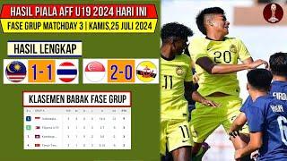 Hasil Piala Aff u 19 2024 Hari ini~MALAYSIA VS THAILAND~Jadwal Semifinal Piala Aff U 19 2024