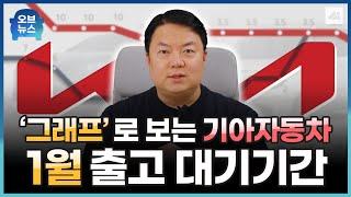 기아자동차 25년 1월 출고 대기 기간 소식!｜EV3, K8, 쏘렌토, 카니발 등 기아자동차 전 차종 생산일정!｜그래프로 보는 1월 생산 일정