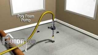 What is Polyurethane Foam Concrete Leveling