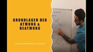 Grundlagen der Atmung und Beatmung - Beatmungsmodis