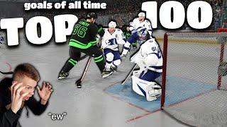 Top 100 Goals of ALL TIME! (2024)