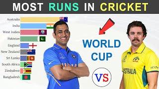 Top 10 Teams with Most Runs in Cricket World Cup History